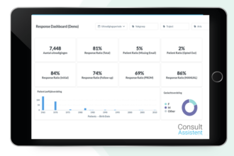 Respons Dashboard Demo