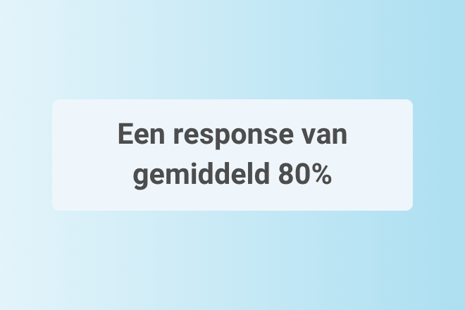 80% response rate ConsultAssistent